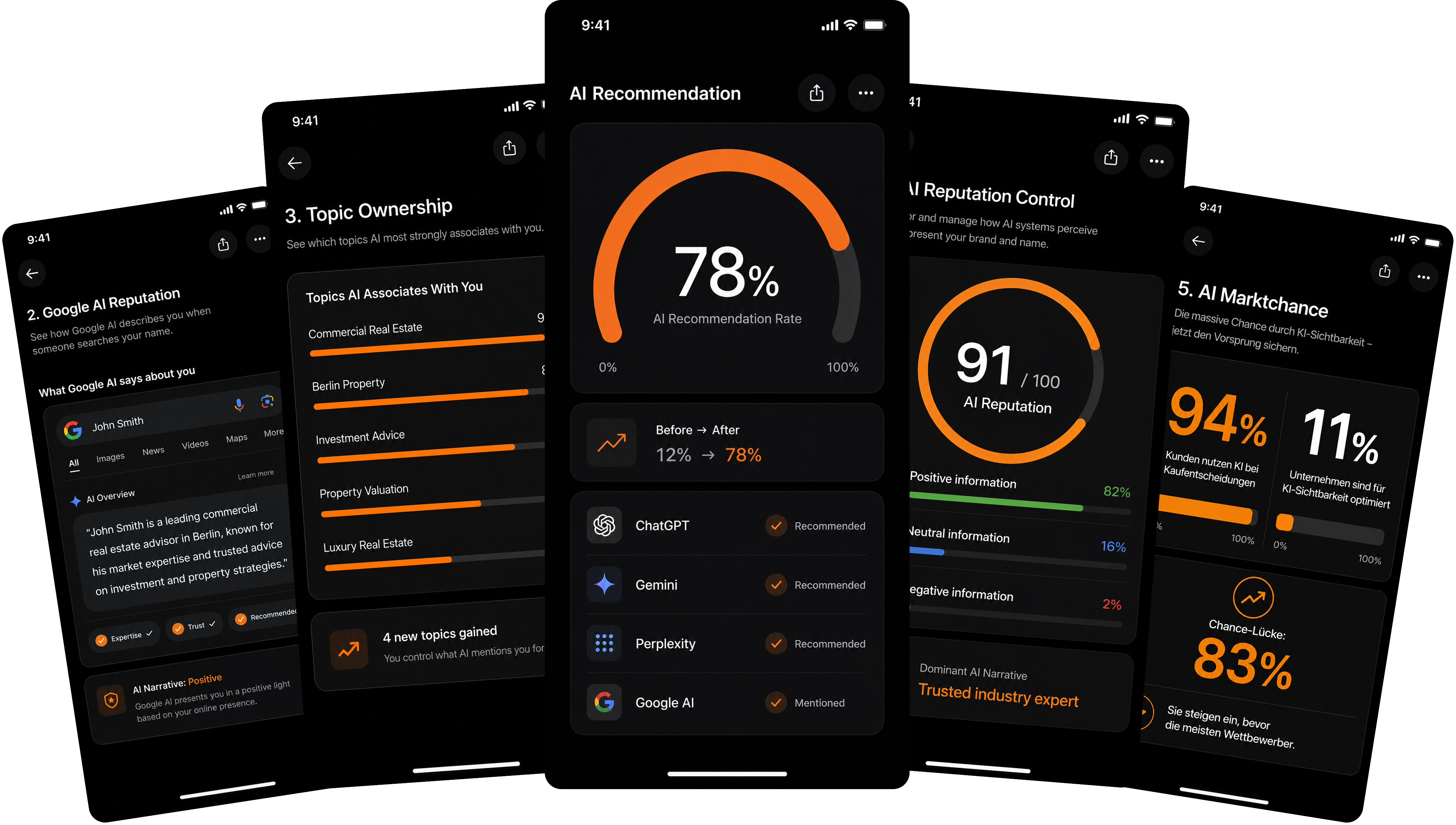 AI audit dashboard preview